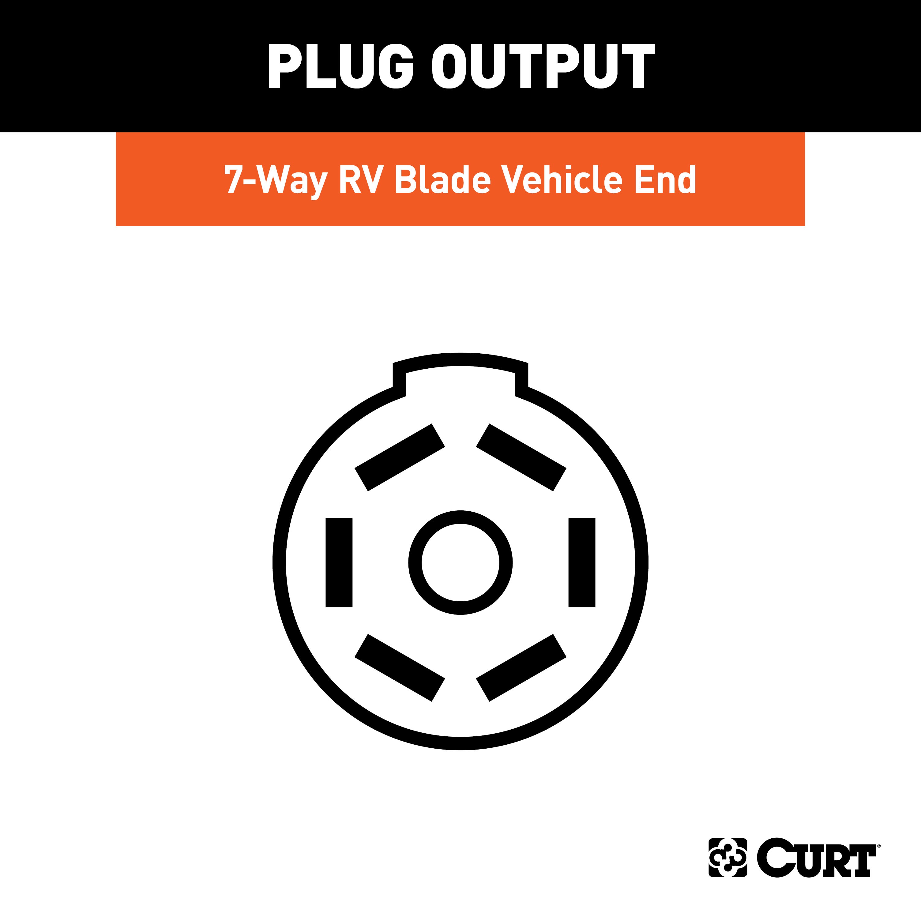 CURT 55415 - Wiring Connectors & Adapters, N/A