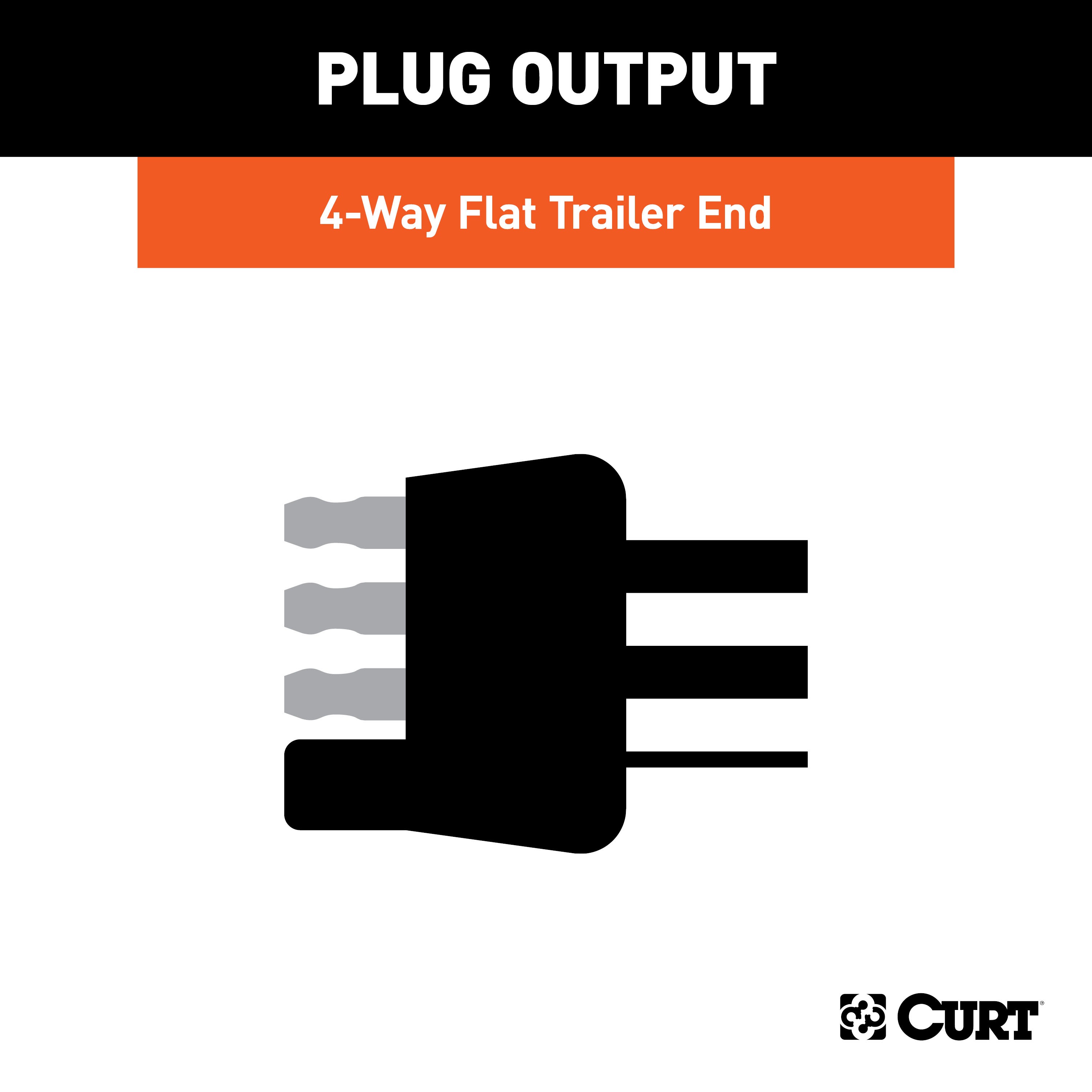 CURT 58031 - Wiring Connectors & Adapters, N/A