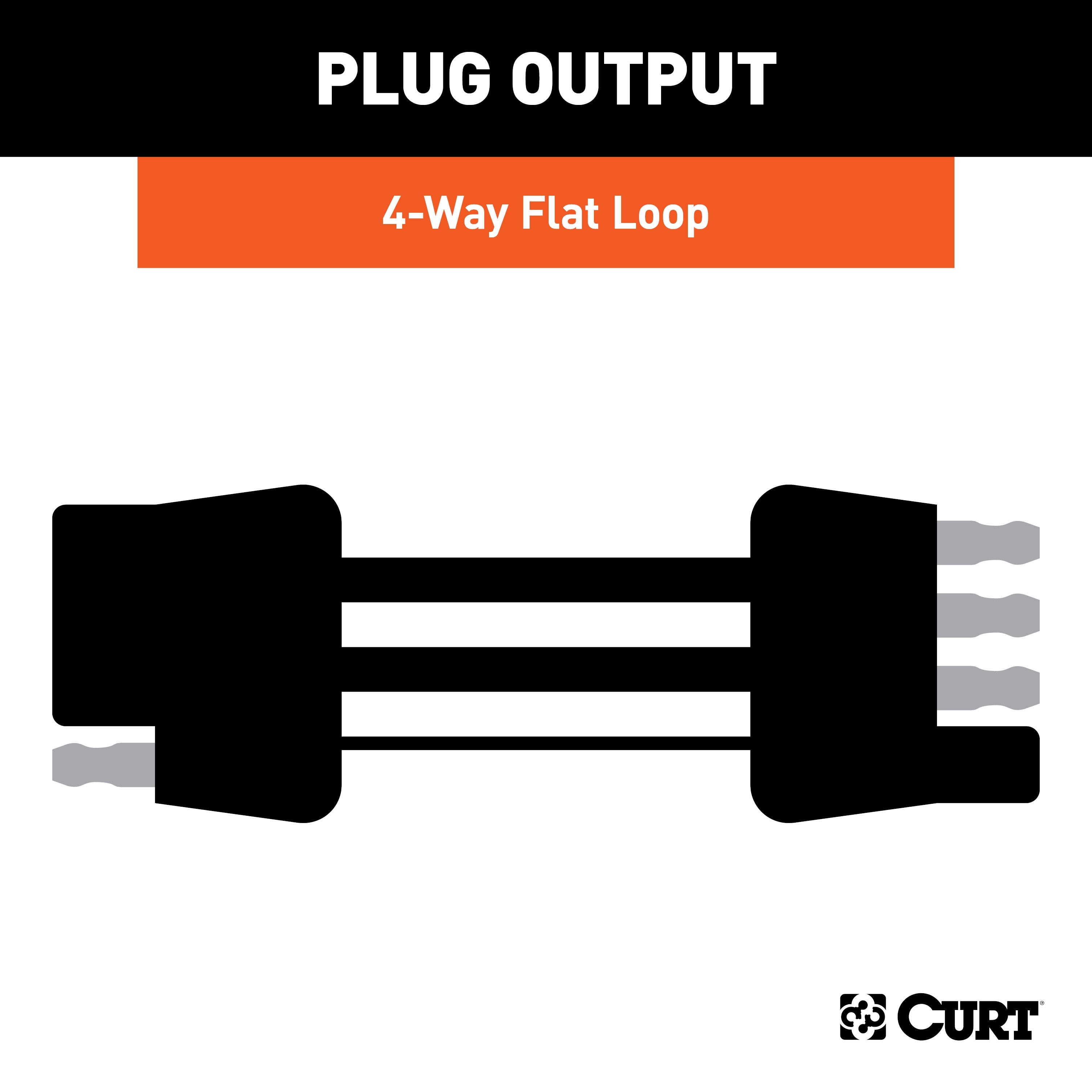 CURT 58050 - Wiring Connectors & Adapters, N/A