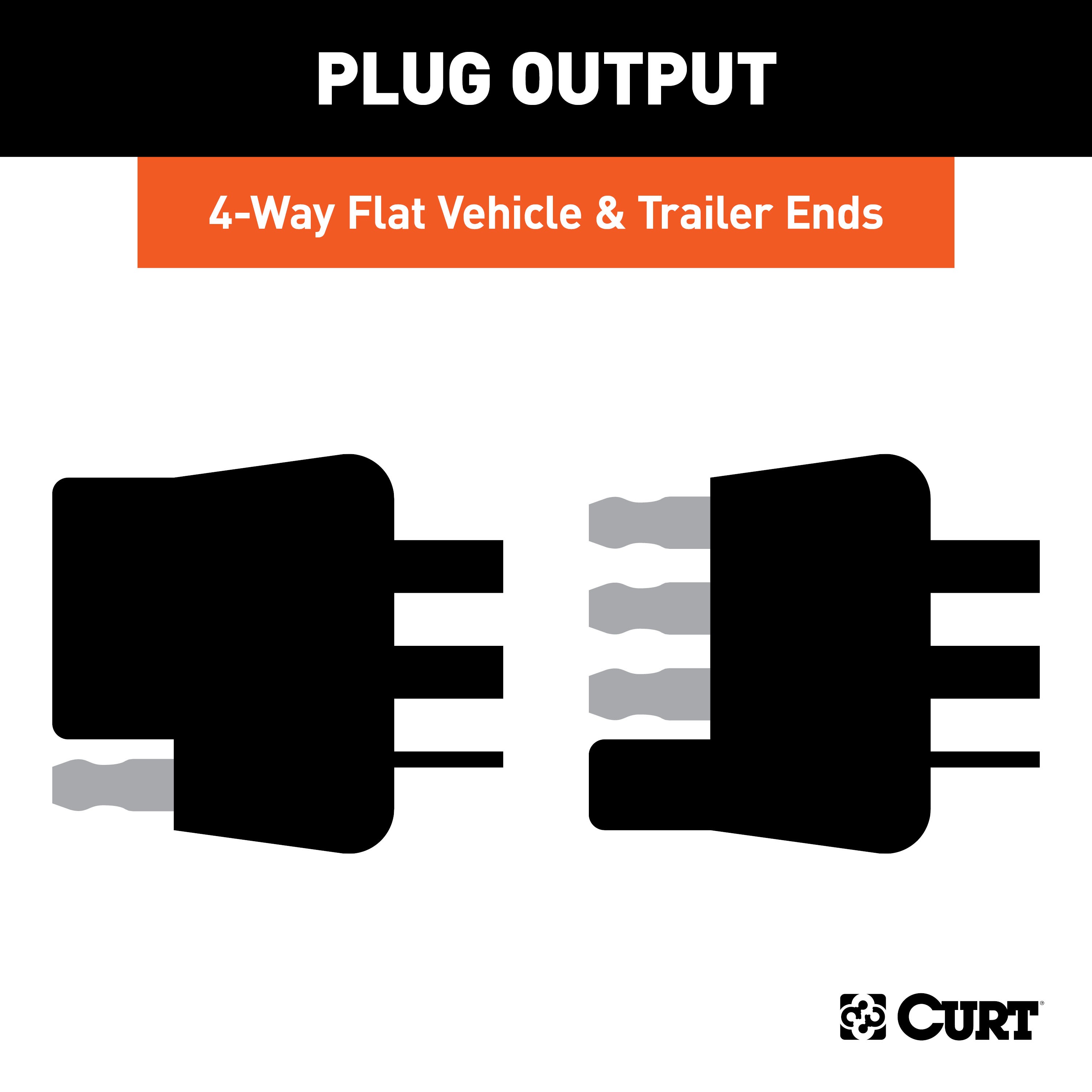 CURT 58304 - Wiring Connectors & Adapters, N/A