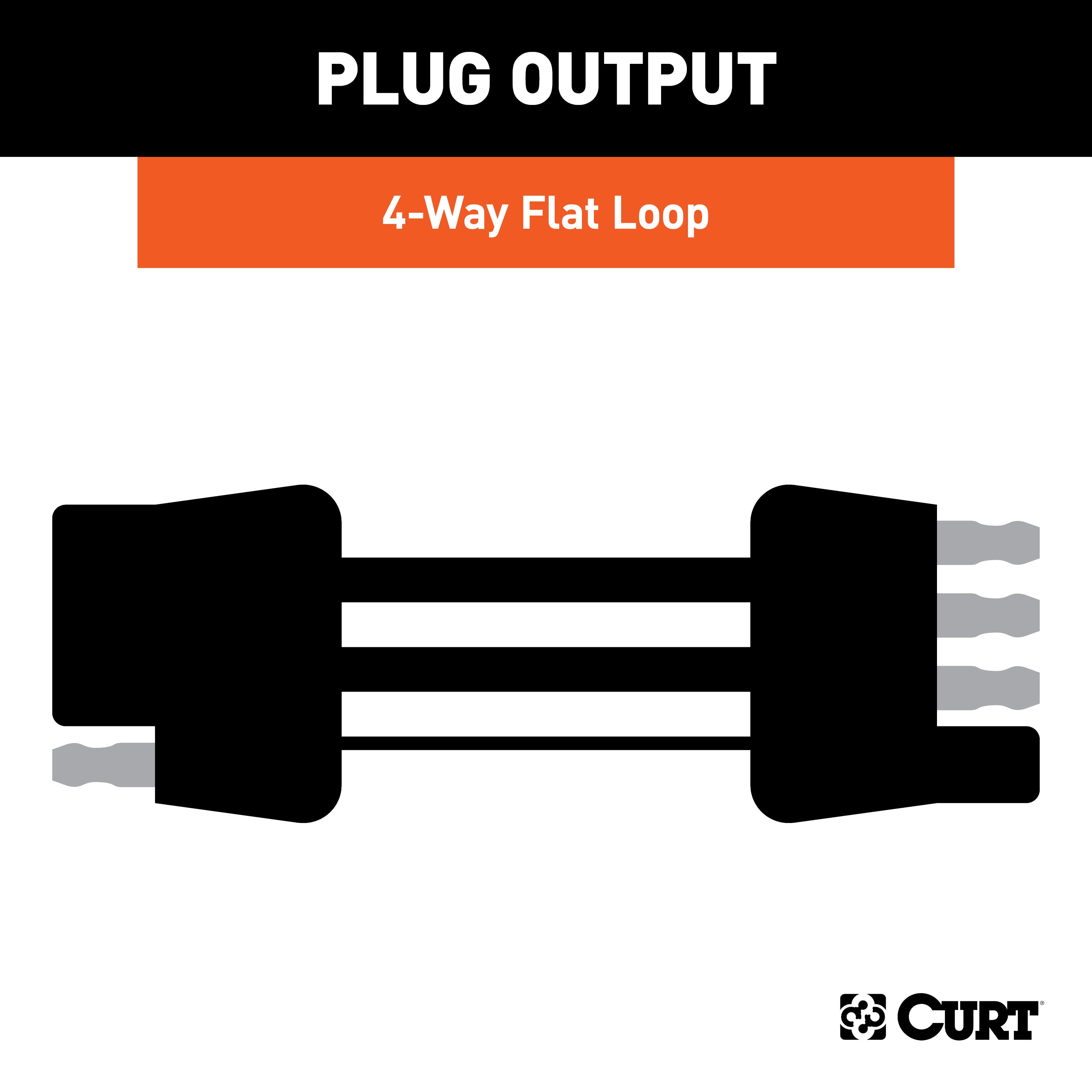 CURT 58381 - Wiring Connectors & Adapters, N/A