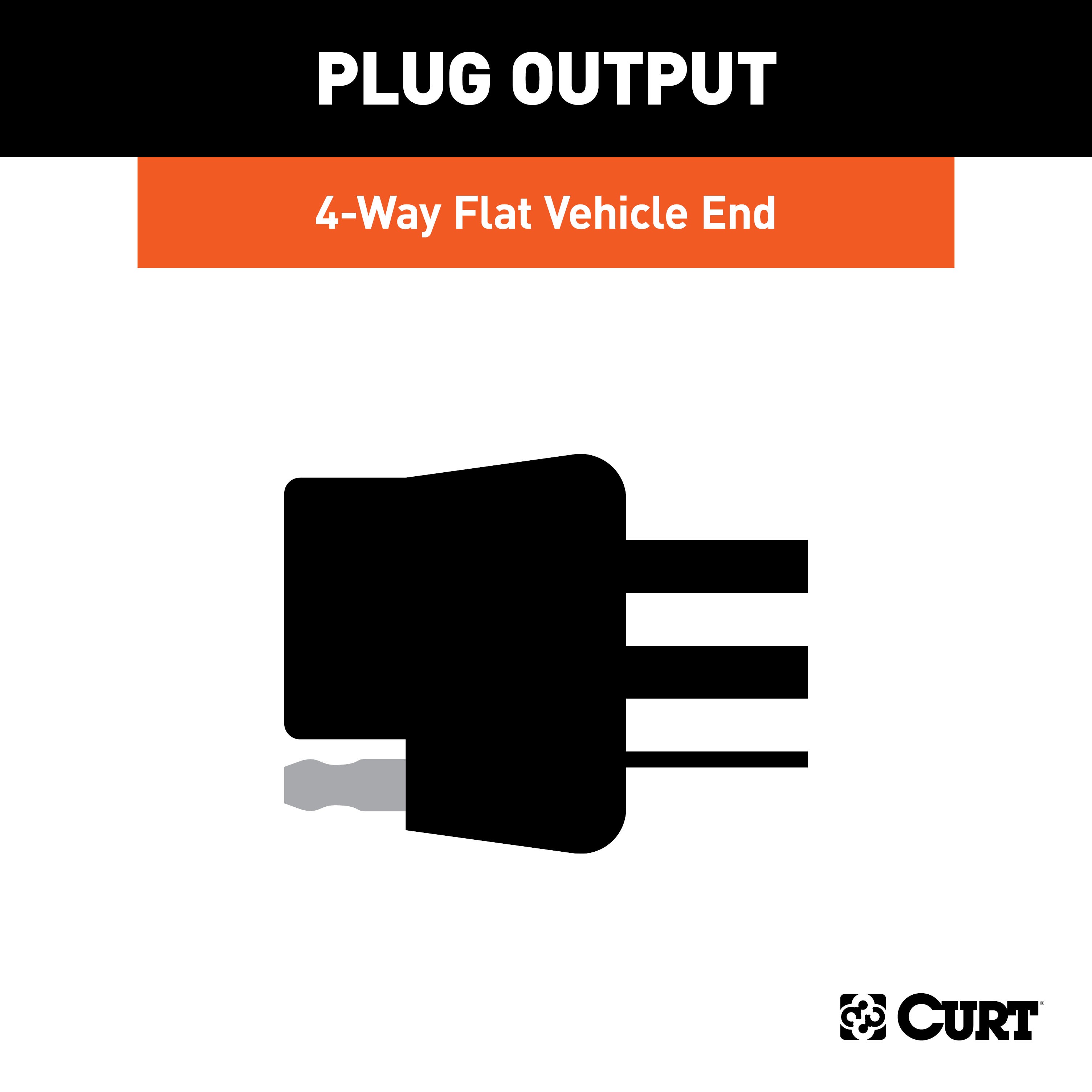 CURT 58405 - Wiring Connectors & Adapters, N/A
