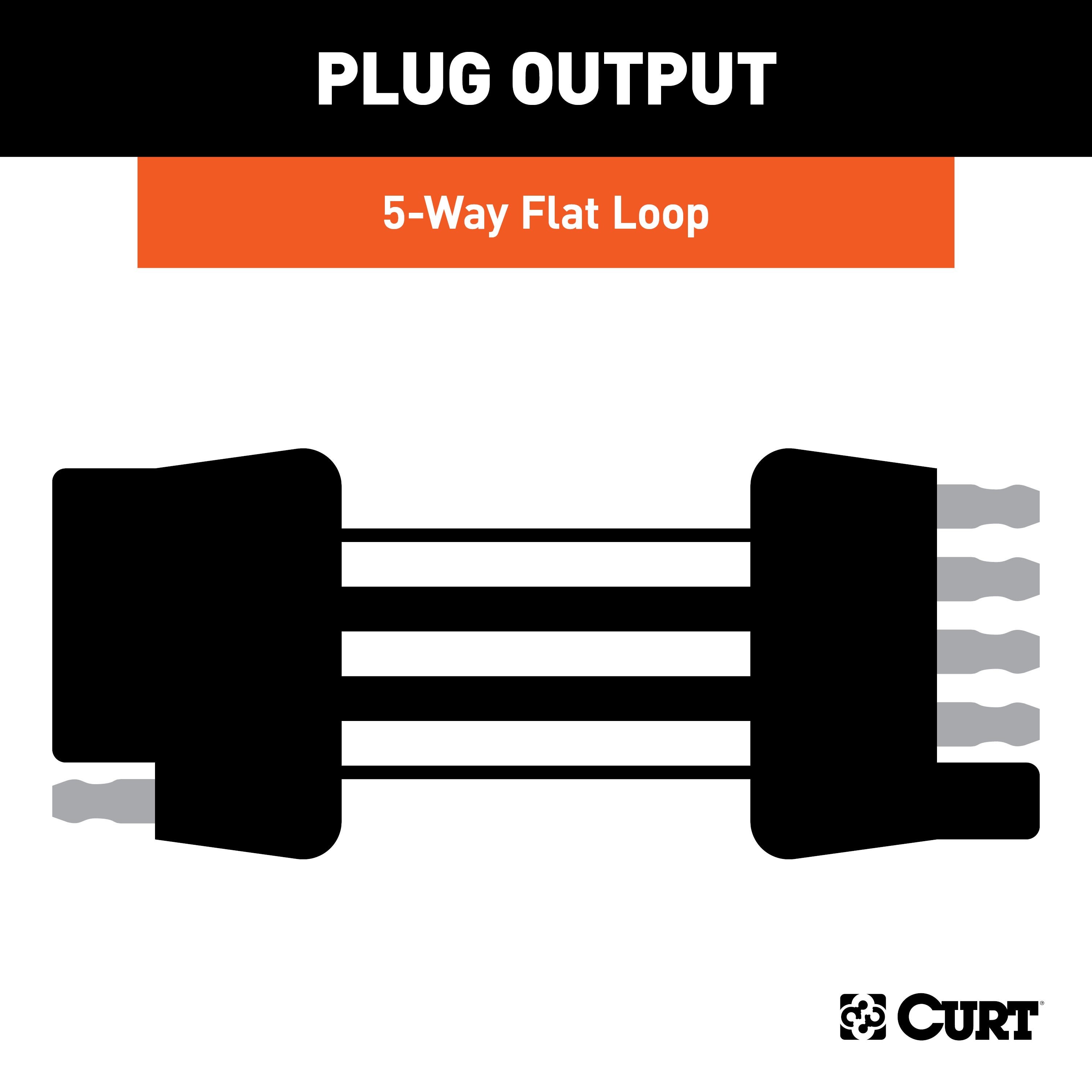CURT 58551 - Wiring Connectors & Adapters, N/A