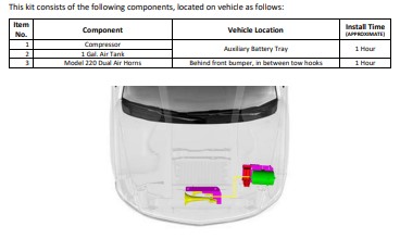 Kleinn Automotive Accessories GMTRK-3 - GM Truck Kits