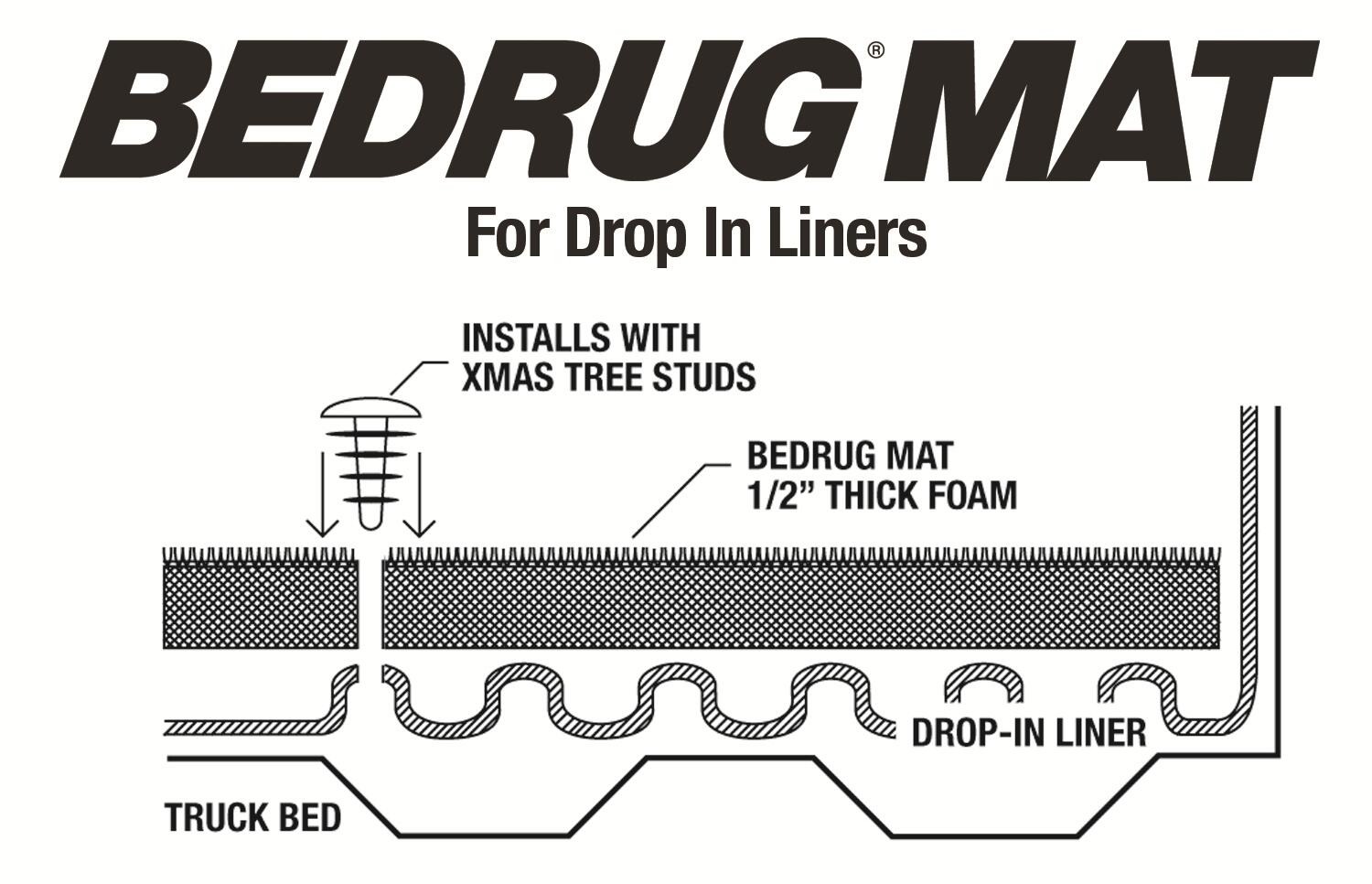 BedRug BMC19CCD - Bed Mat, 5'10" Bed, Charcoal