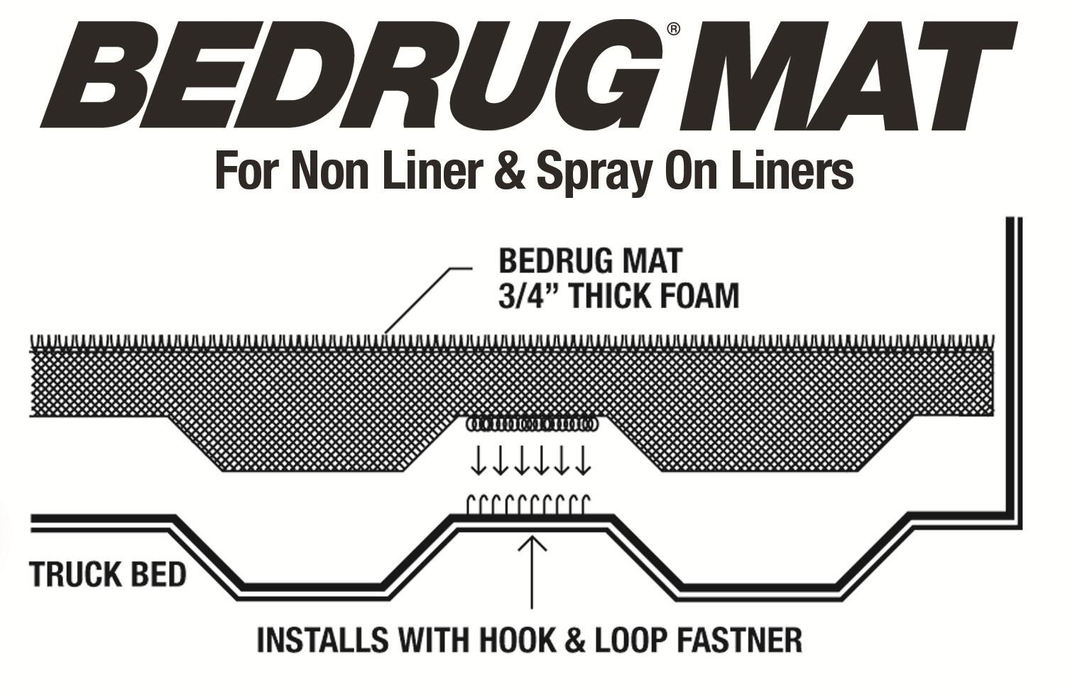 BedRug BMC19CCS - Bed Mat, 5'10" Bed, Charcoal