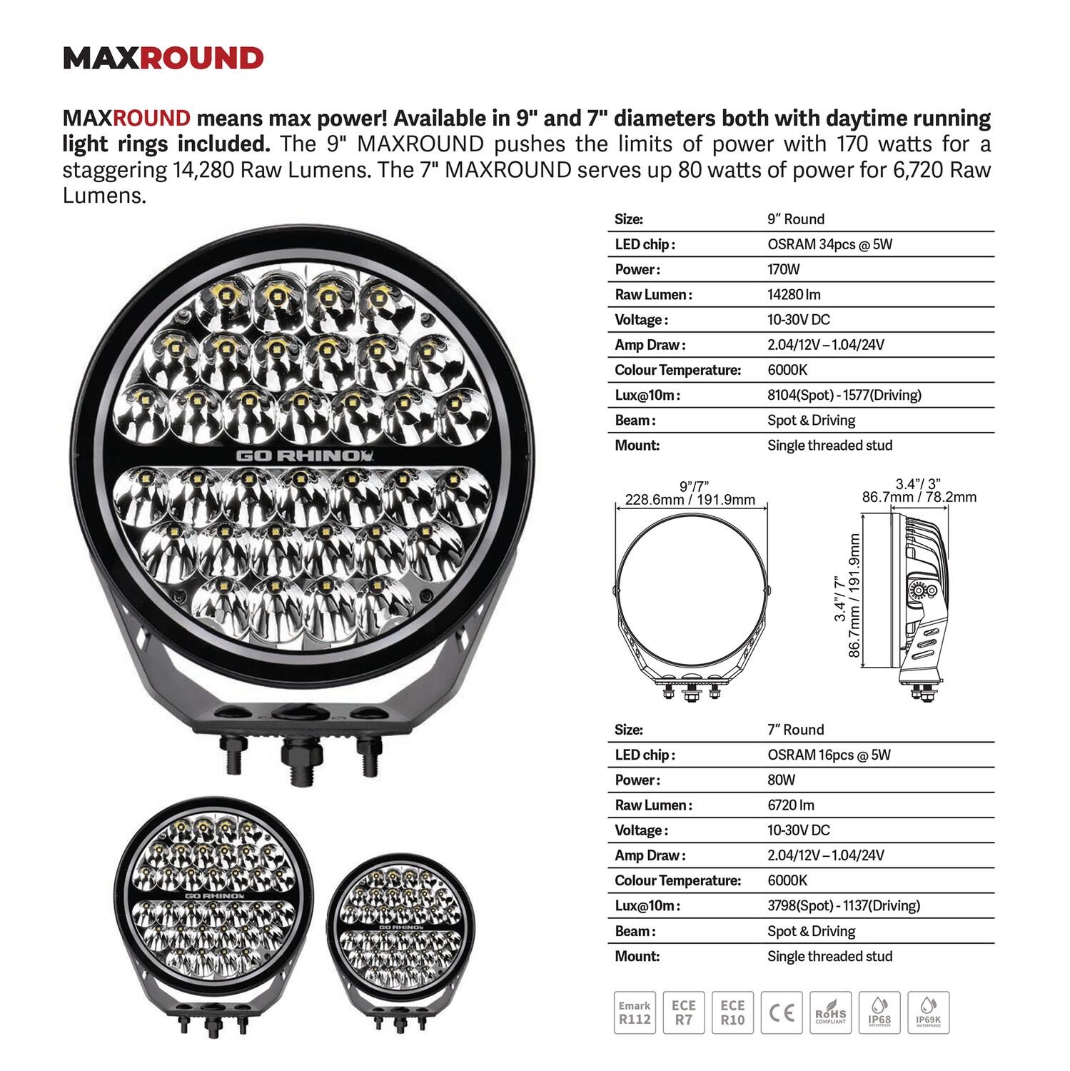 Go Rhino 750800711DRS - LED Light Kits, Anodized, XPLOR Blackout