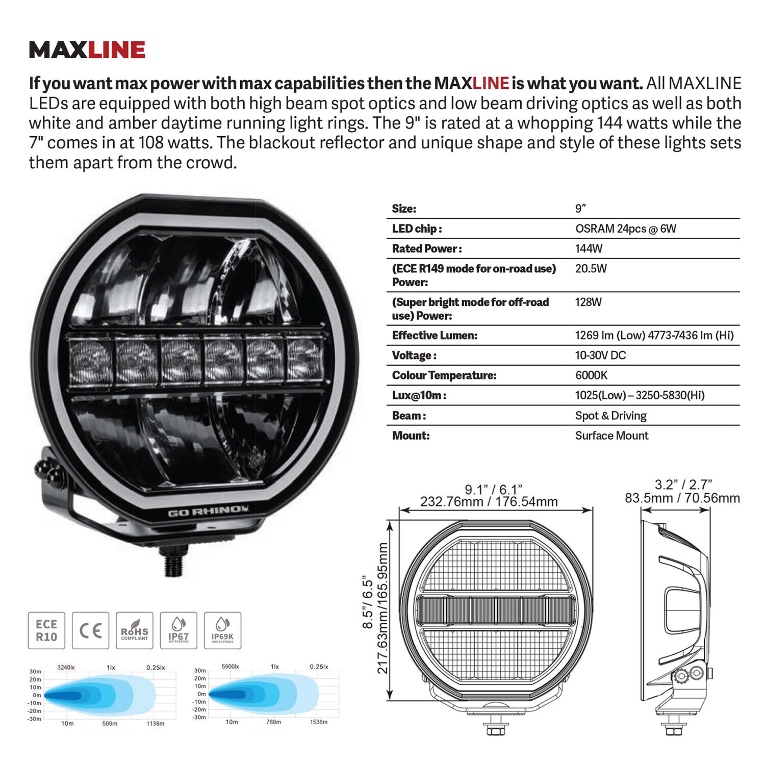 Go Rhino 751440911CRS - LED Light Kits, Anodized, XPLOR Blackout