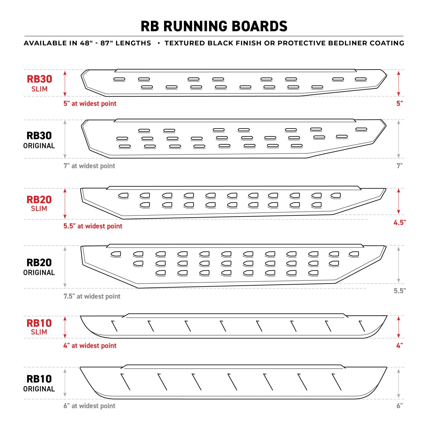 Go Rhino RB630ST - Hitch Steps, Black, Protective Bedliner coating