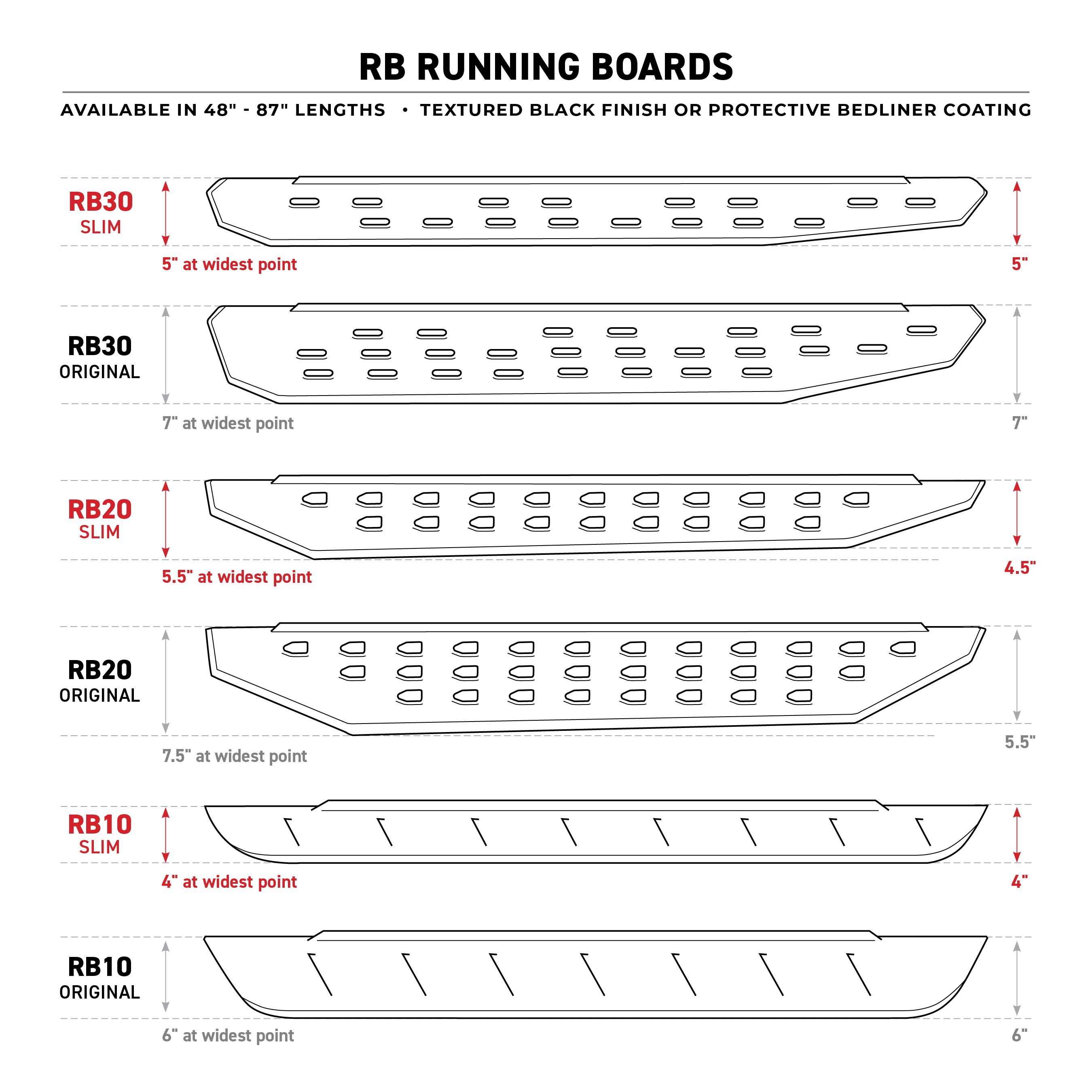 Go Rhino 6344397320PC - RB10 Running Boards, Black, Galvanized Steel