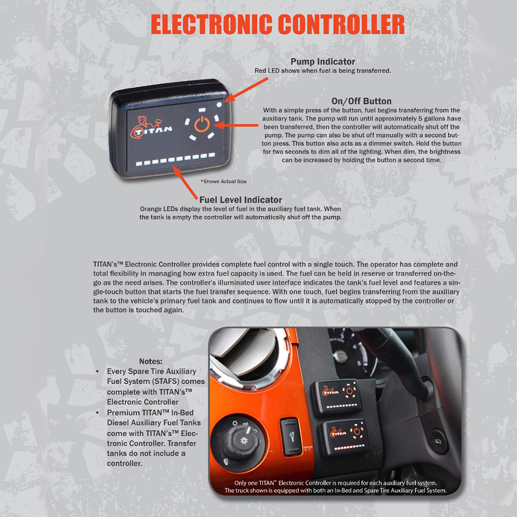 Titan Fuel Tanks 5410050 - Travel Trekker, Black, Polyethylene (PE)