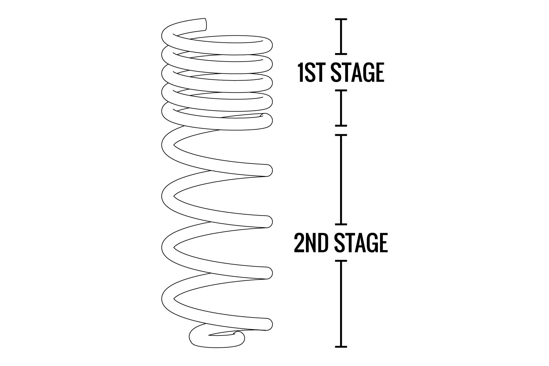 Fabtech FTS24154 - Coil Springs & Spacers, Black